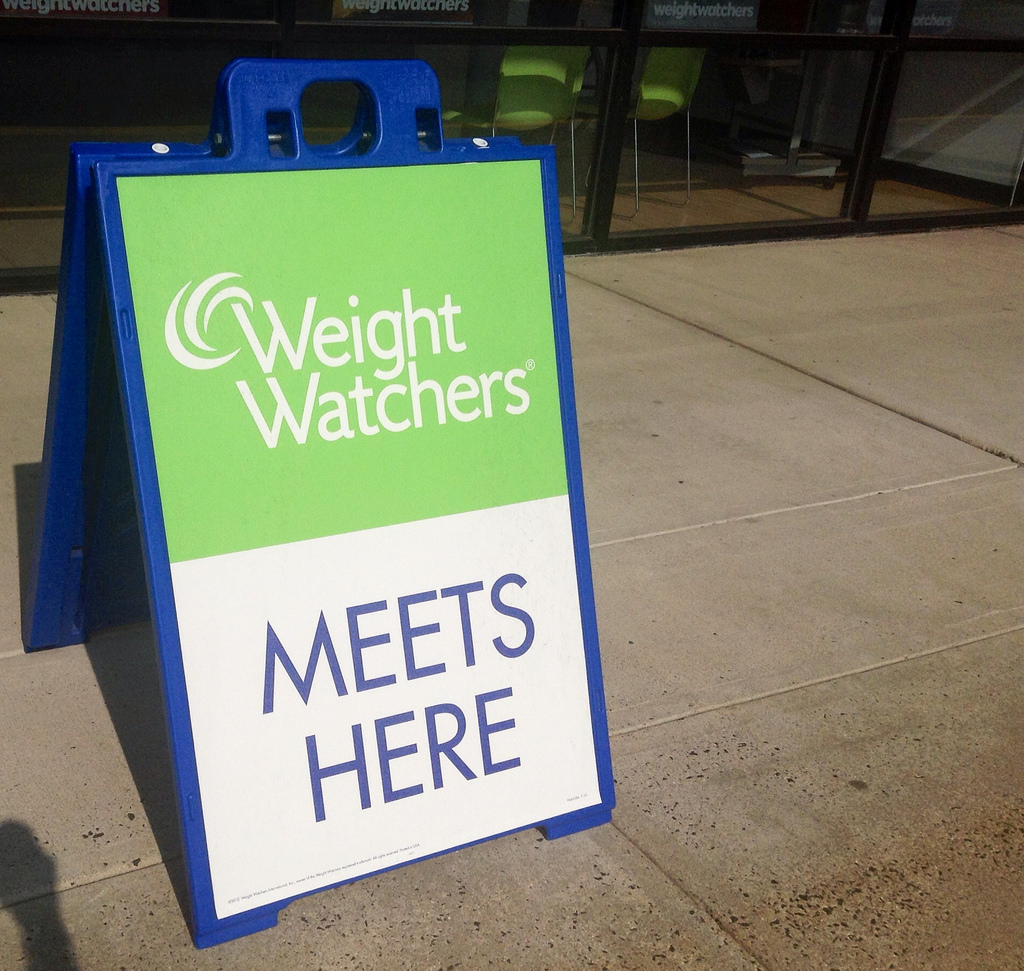 Weight Watchers Stock Price