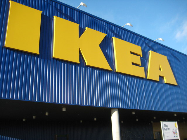 ikea ab stock price